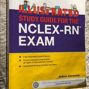 Nclex study guide